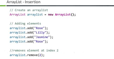 how to print an array list in java and what does it mean to be a writing master