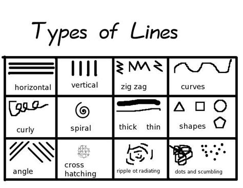 line quality art definition: The intricate dance between line quality and artistic expression in visual arts.