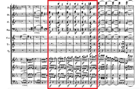 what does sforzando mean in music and how does it relate to the dynamics of a musical composition?